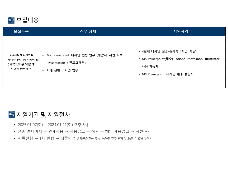 Contents image